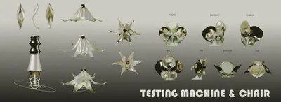 Rosen Character Settings